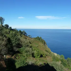 Leku Eder Espanha